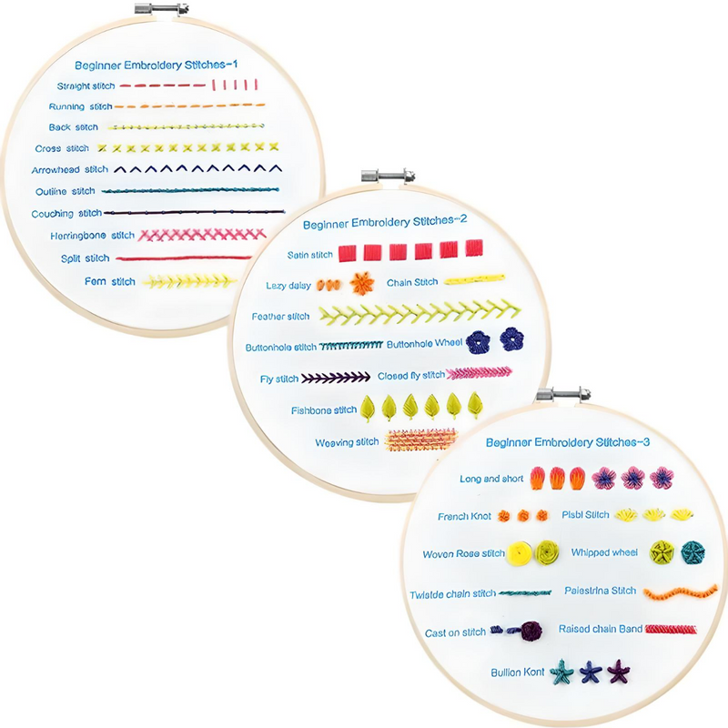 DIY embroidery stitch kit, view 3 - MRSLM