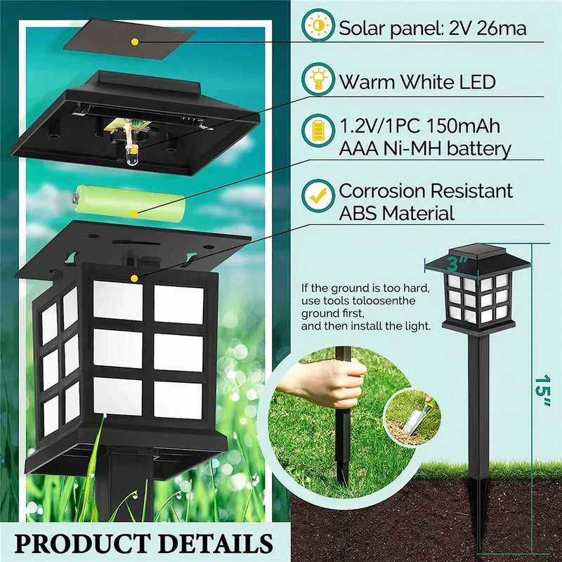 solar led pathway lights, view 5 - MRSLM