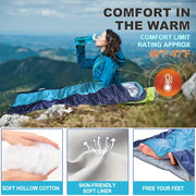 lightweight waterproof envelope sleeping bag, view 4 - MRSLM