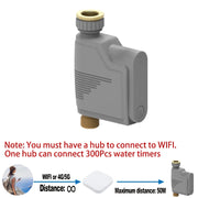 smart wifi garden watering timer, view 5 - MRSLM