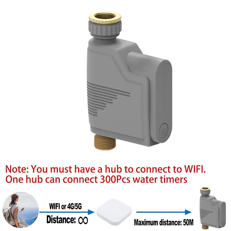 smart wifi garden watering timer, view 5 - MRSLM
