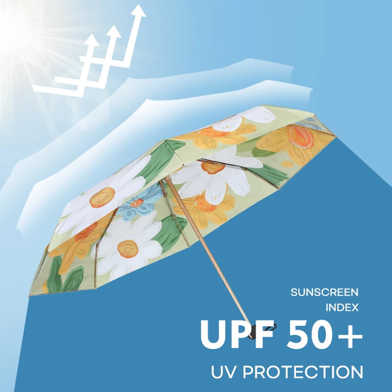flower pocket mini folding umbrella, view 4 - MRSLM