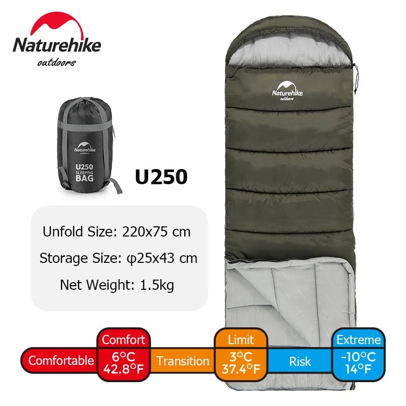 ultralight envelope sleeping bag, view 5 - MRSLM