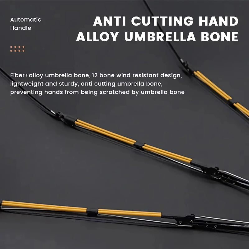 automatic three-fold UV resistant umbrella, view 6 - MRSLM