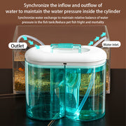 automatic electric aquarium water changer pump, view 4 - MRSLM
