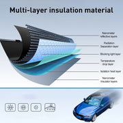 car windshield sunshade umbrella, view 3 - MRSLM