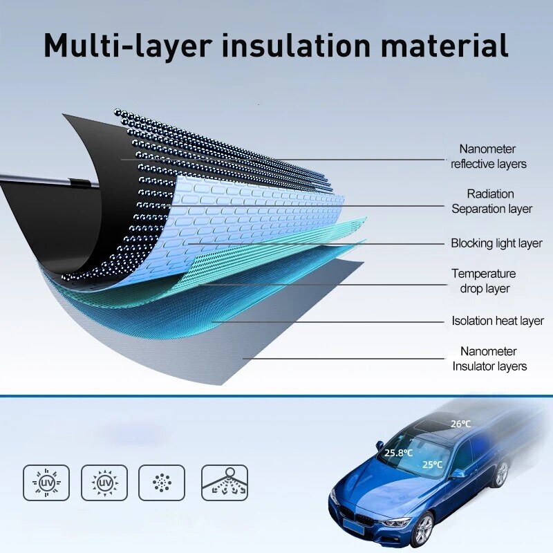 car windshield sunshade umbrella, view 3 - MRSLM