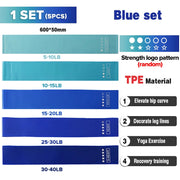 5 piece resistance bands set, view 4 - MRSLM
