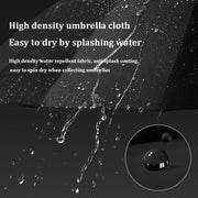 auto open windproof golf umbrella, view 7 - MRSLM