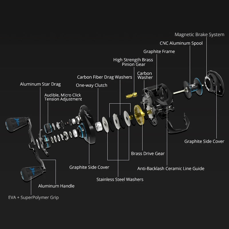 super lightweight baitcasting reel, view 5 - MRSLM