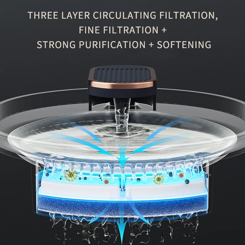 cat water fountain 3L, view 8 - MRSLM
