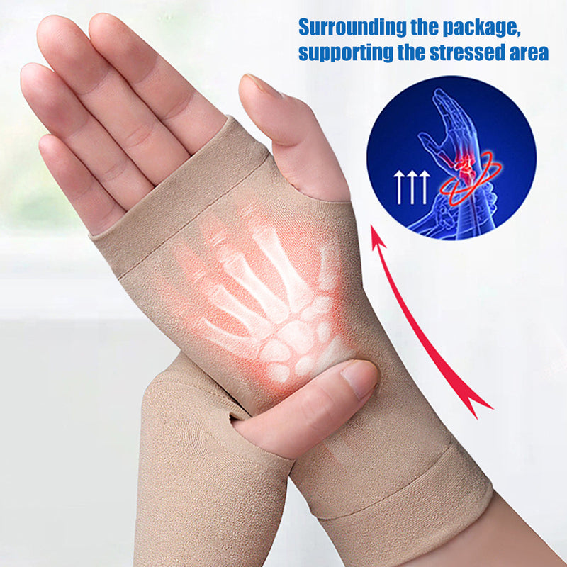 sports wrist support sleeves, view 4 - MRSLM