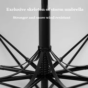 automatic windproof long handle umbrella, view 11 - MRSLM