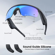 smart polarized cycling sunglasses, view 3 - MRSLM