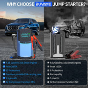 4-in-1 car jump starter, view 8 - MRSLM