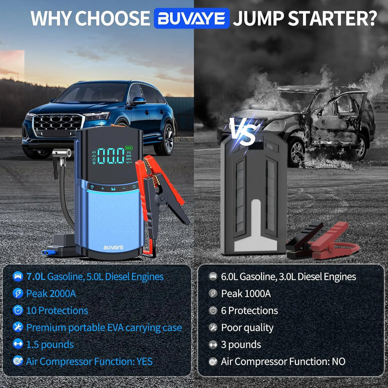 4-in-1 car jump starter, view 8 - MRSLM