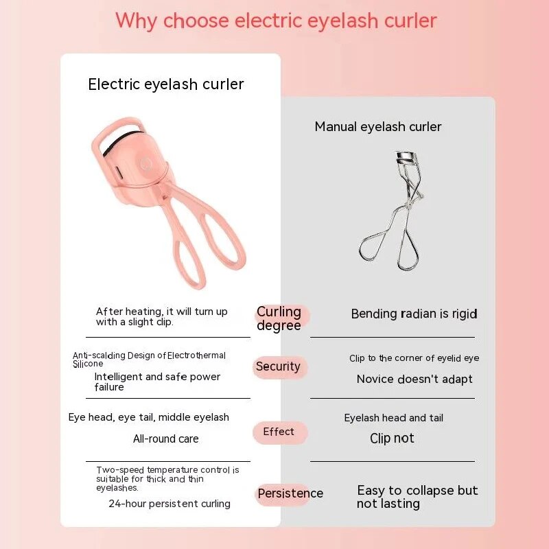 portable heated eyelash curler, view 8 - MRSLM