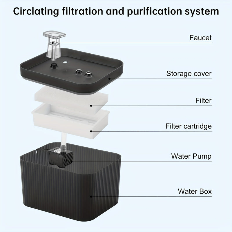 2.5l automatic cat water fountain, view 8 - MRSLM