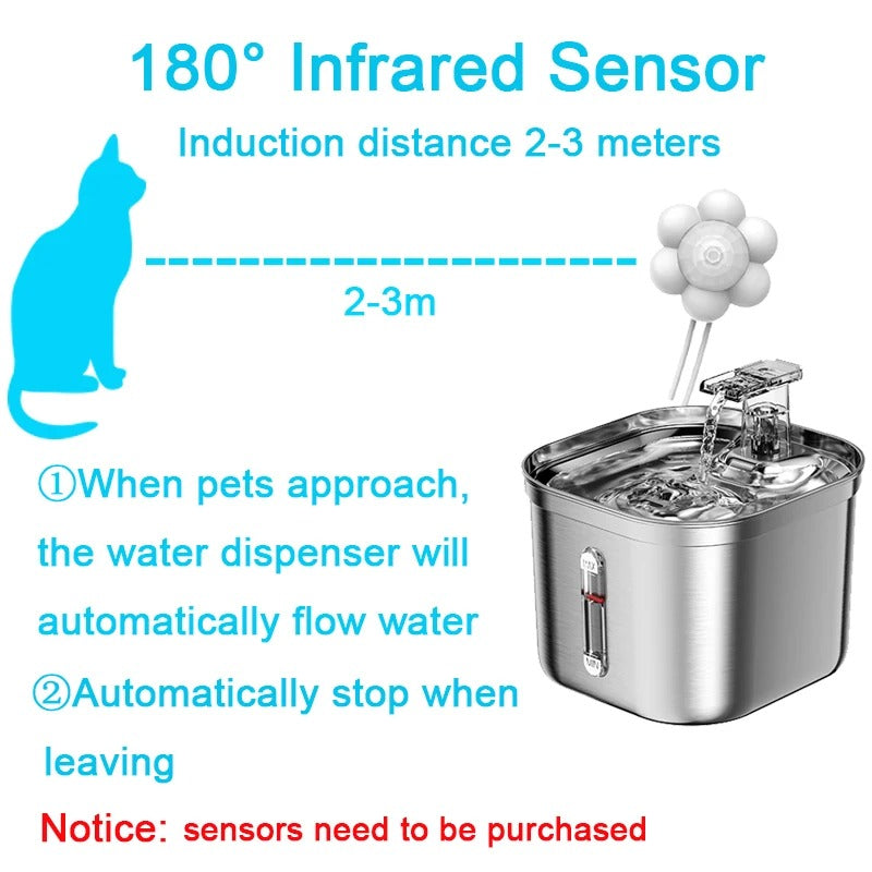 stainless steel cat water fountain, view 7 - MRSLM