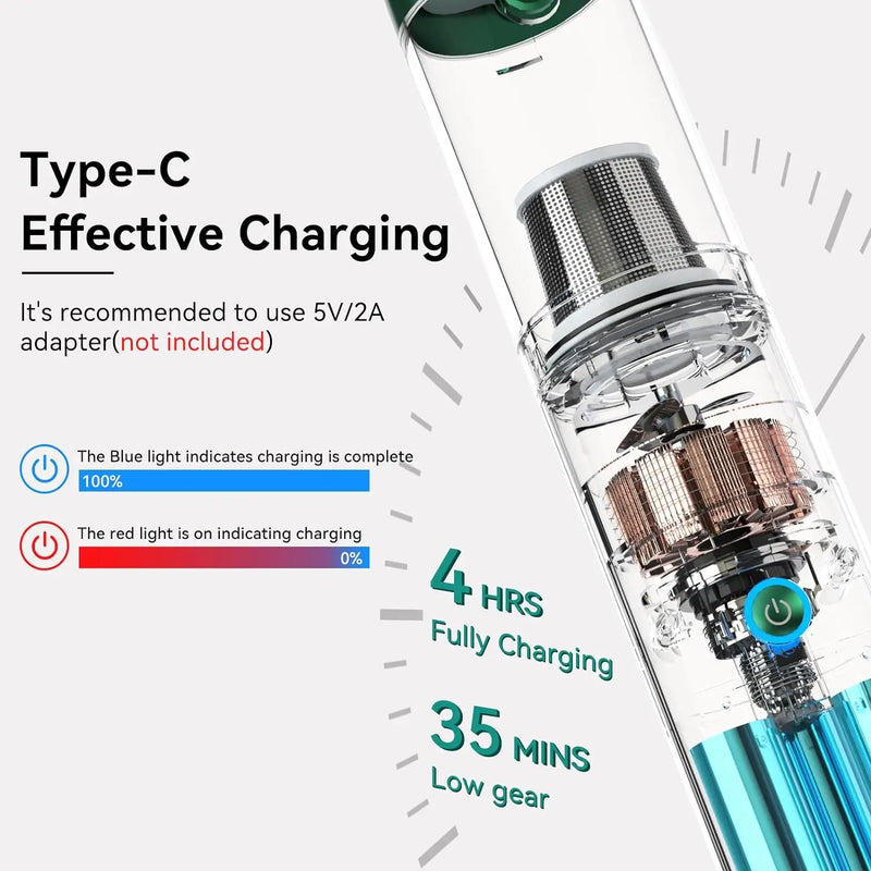 17000 Pa handheld car vacuum cleaner, view 5 - MRSLM
