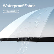gradient sun umbrella, view 12 - MRSLM