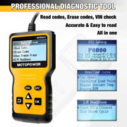 Universal OBD2 scanner, view 4 - MRSLM