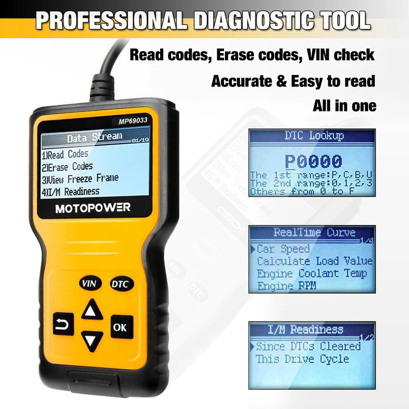 Universal OBD2 scanner, view 4 - MRSLM