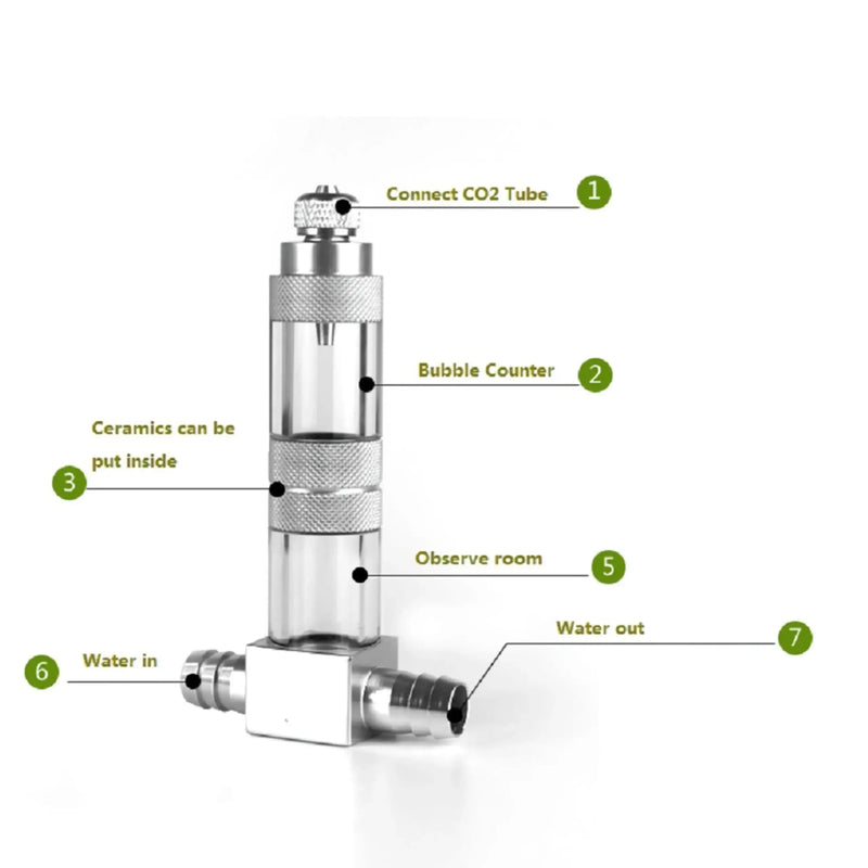 External CO2 diffuser and reactor, view 5 - MRSLM