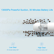 portable handheld vacuum cleaner, view 6 - MRSLM