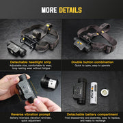 4000lm LED headlamp, view 8 - MRSLM