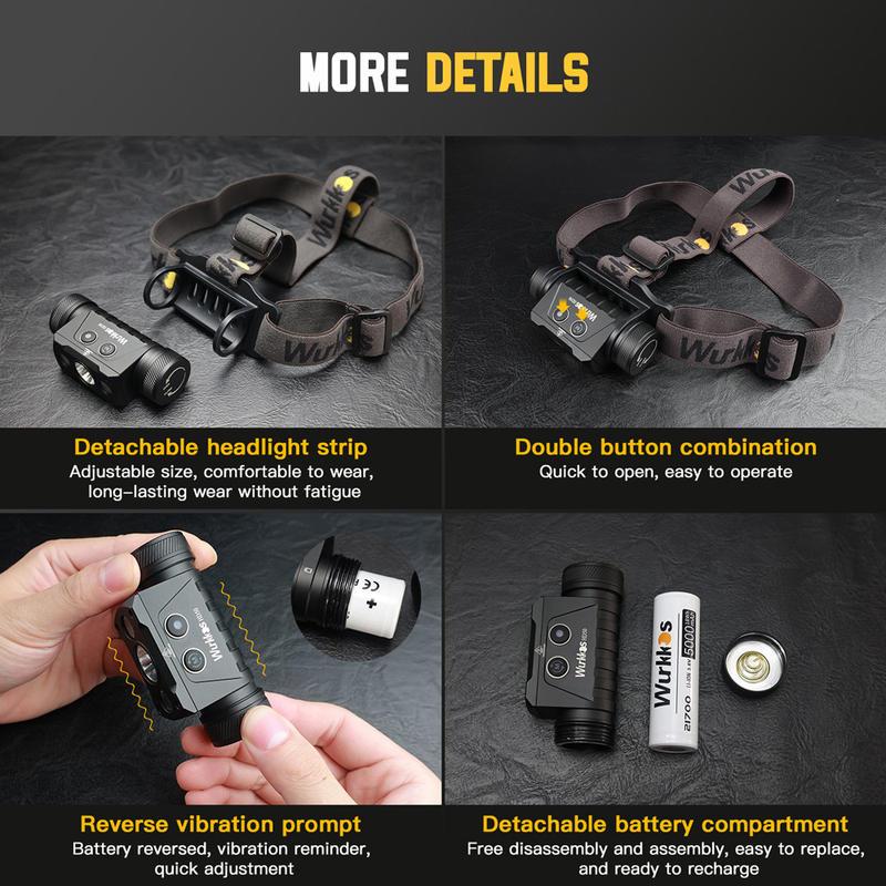 4000lm LED headlamp, view 8 - MRSLM