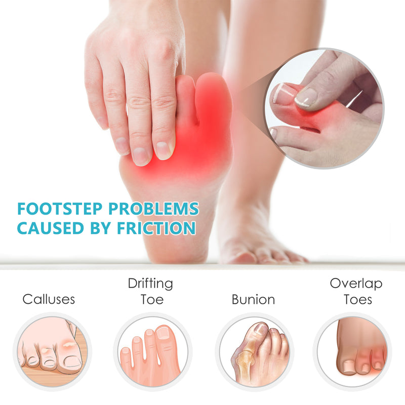 soft elastic silicone toe separator, view 6 - MRSLM