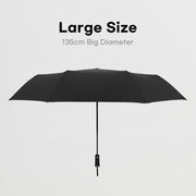 large 53-inch automatic folding windproof umbrella, view 8 - MRSLM