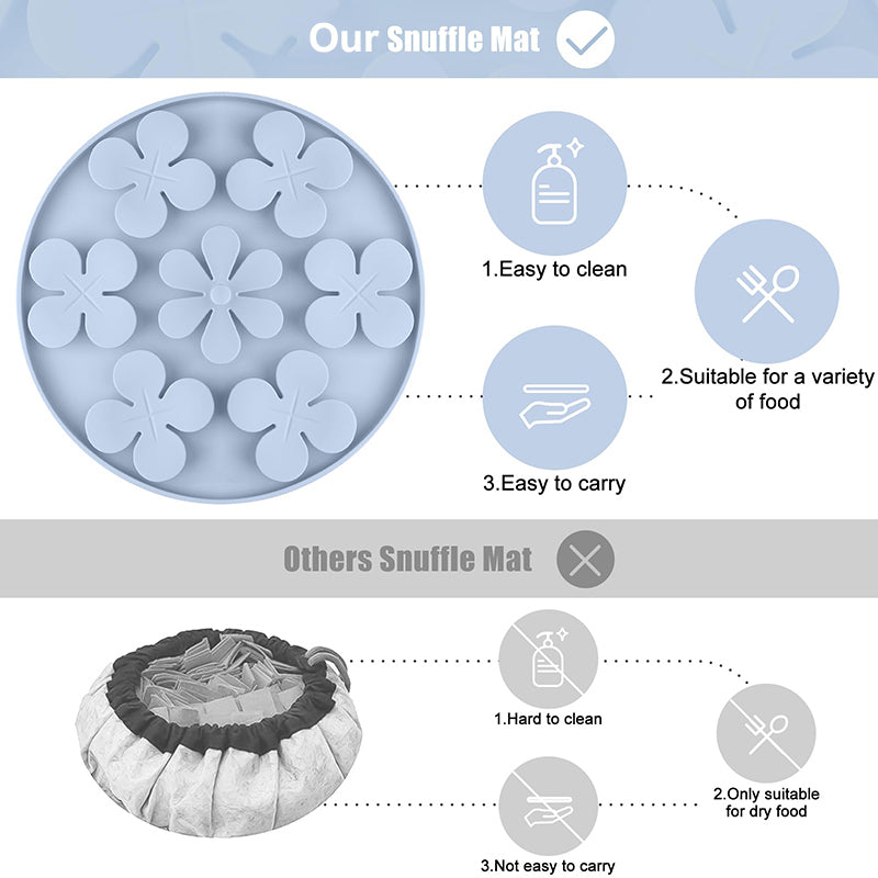 silicone pet slow feeder and snuffle mat, view 3 - MRSLM