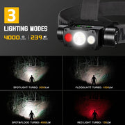 4000lm LED headlamp, view 4 - MRSLM