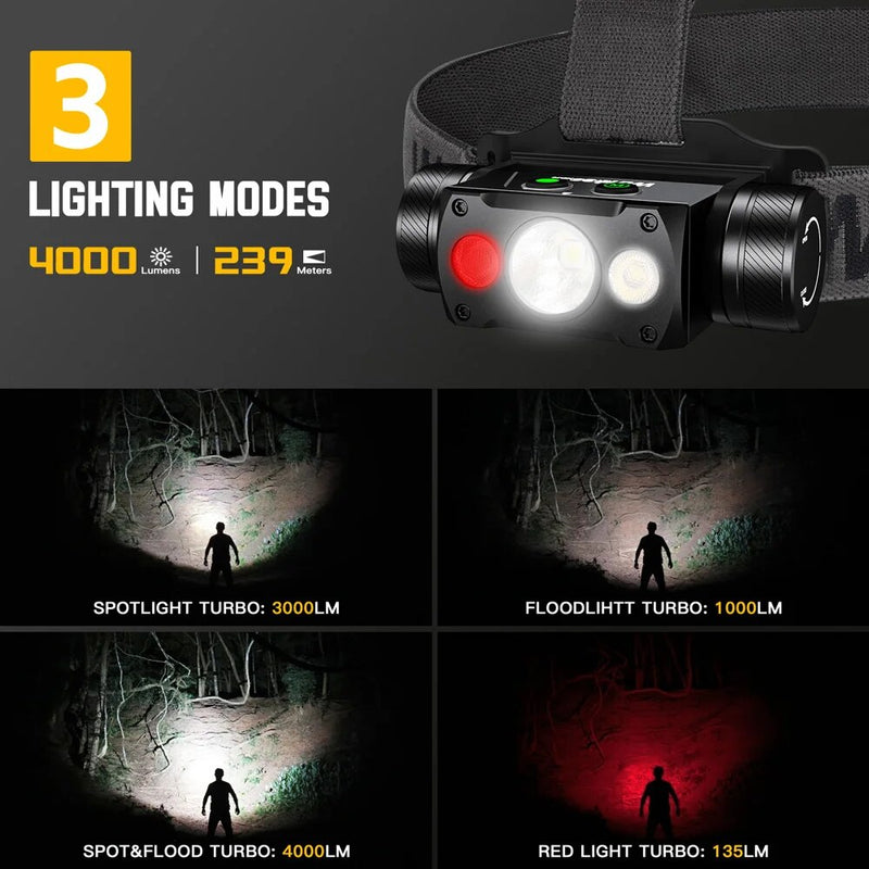 4000lm LED headlamp, view 4 - MRSLM
