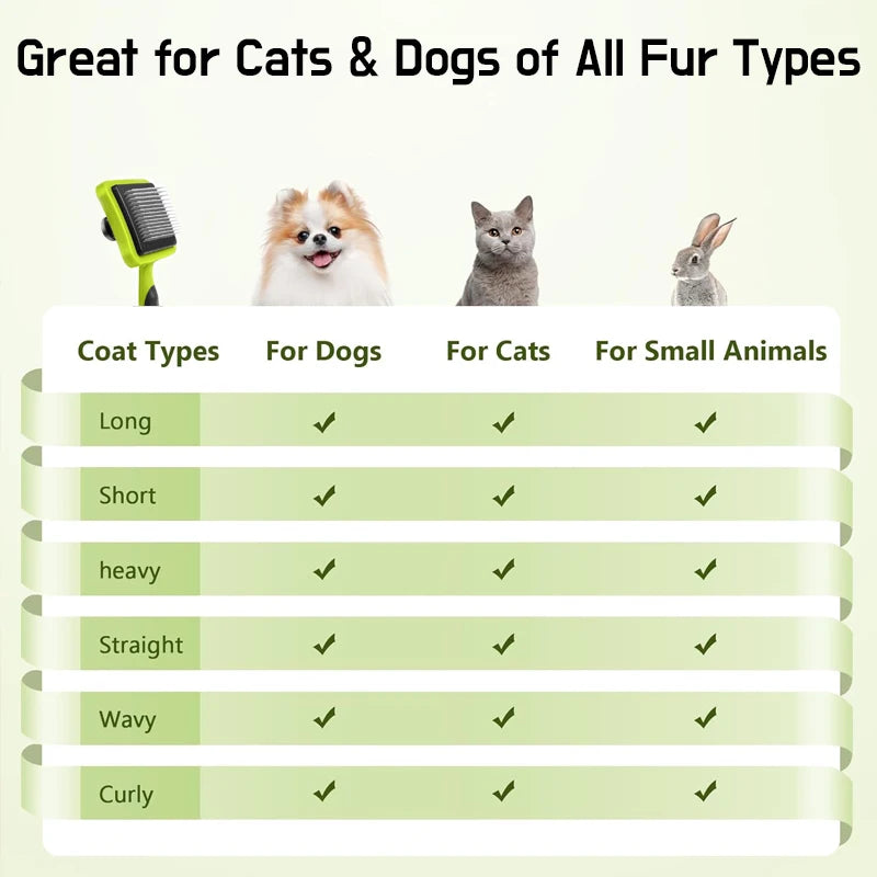 self-cleaning slicker brush for dogs and cats, view 5 - MRSLM