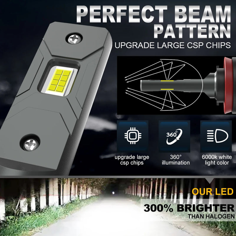 LED headlight and fog light bulbs, view 4 - MRSLM