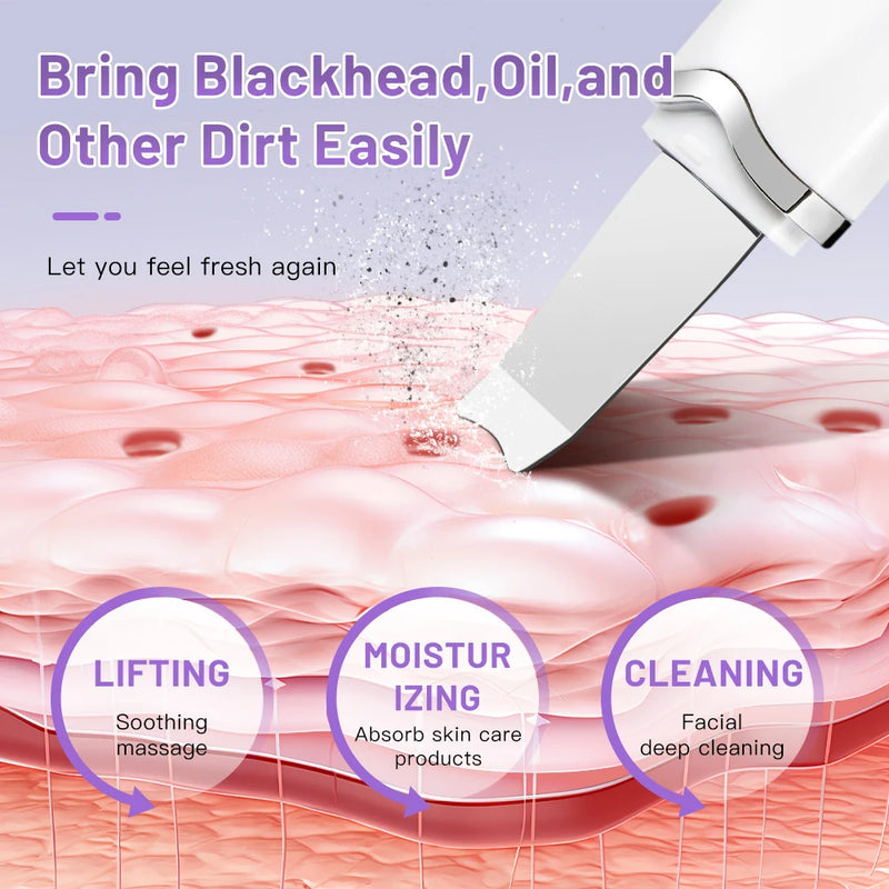 Ultrasonic skin scrubber with 3 modes, view 5 - MRSLM