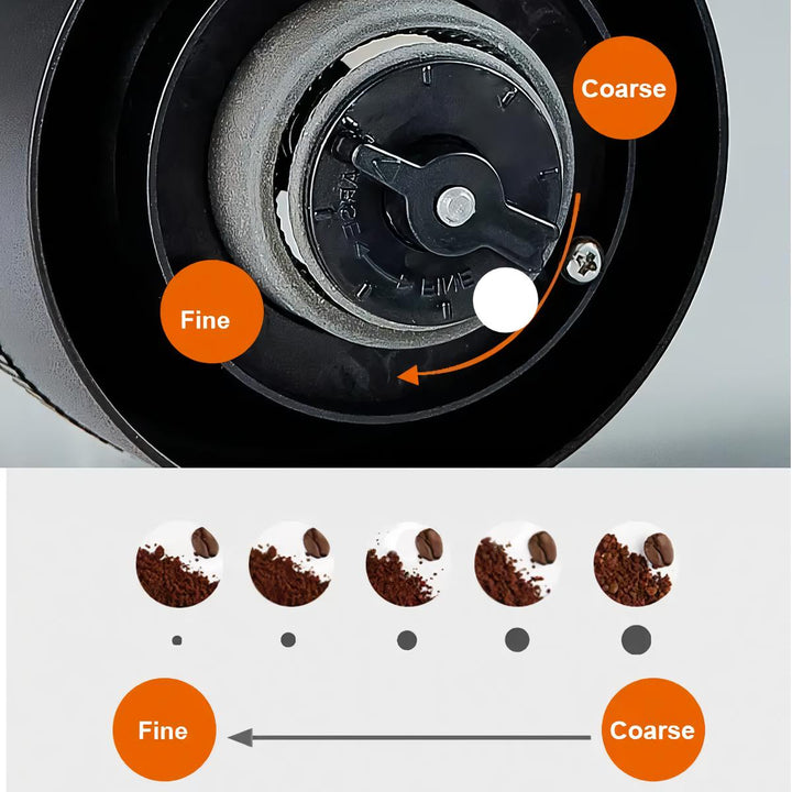 Portable Electric Coffee Grinder with USB Type-C Charging &amp; Ceramic Burr
