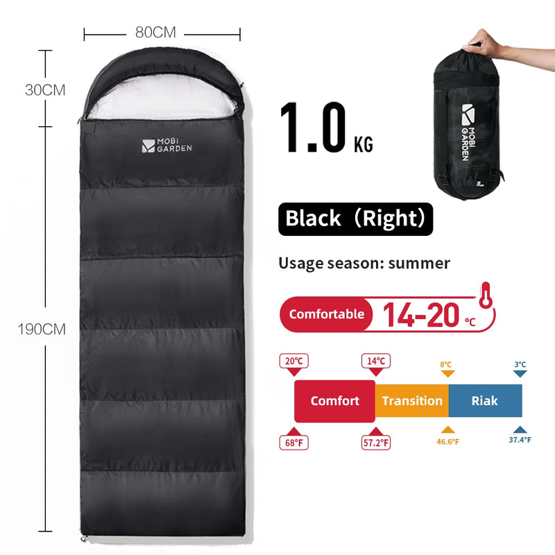 portable camping sleeping bag, view 8 - MRSLM