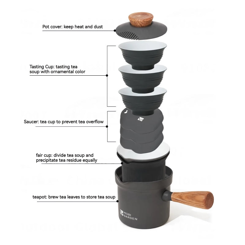 portable camping tea set, view 4 - MRSLM