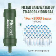 water filter straw, view 7 - MRSLM