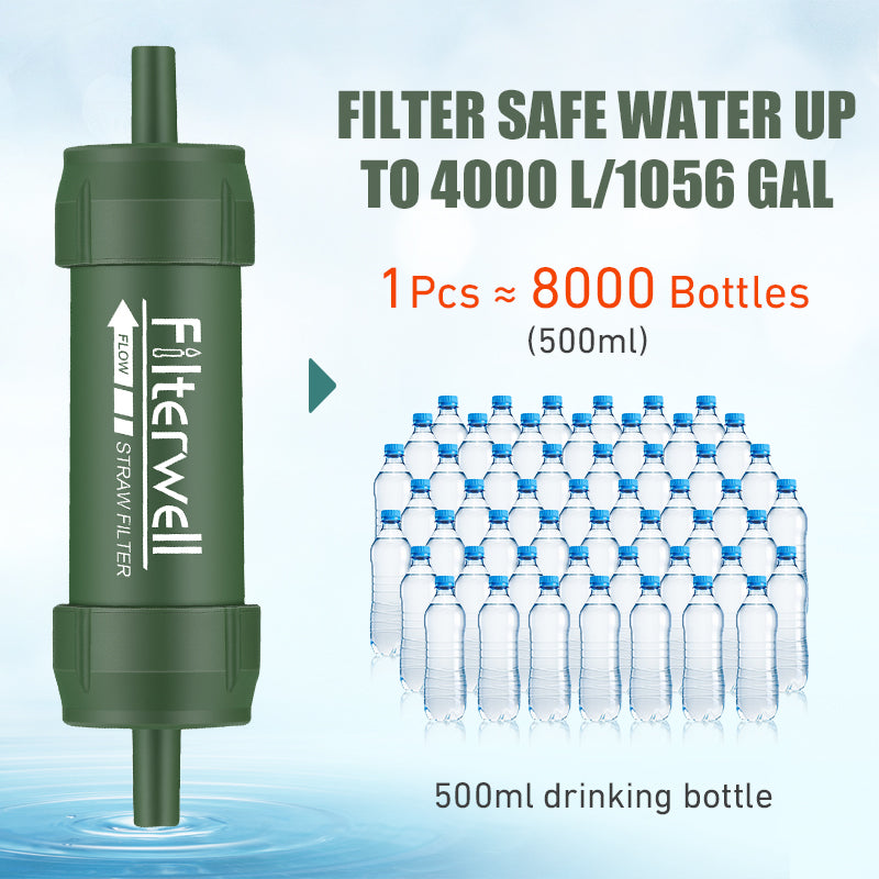 water filter straw, view 7 - MRSLM