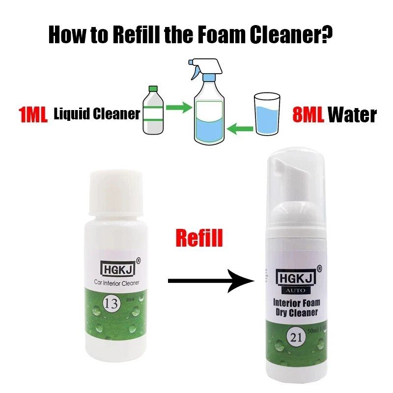 car interior concentrated cleaner spray, view 12 - MRSLM