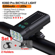 Ultra-bright USB-C rechargeable bike light set, view 4 - MRSLM