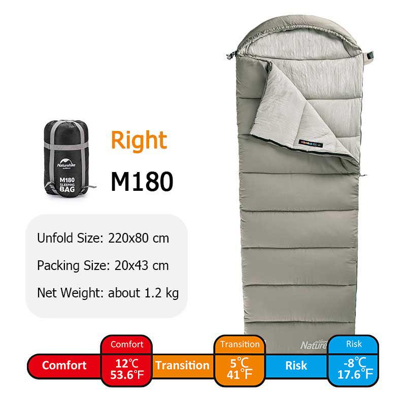 lightweight double camping sleeping bag, view 5 - MRSLM