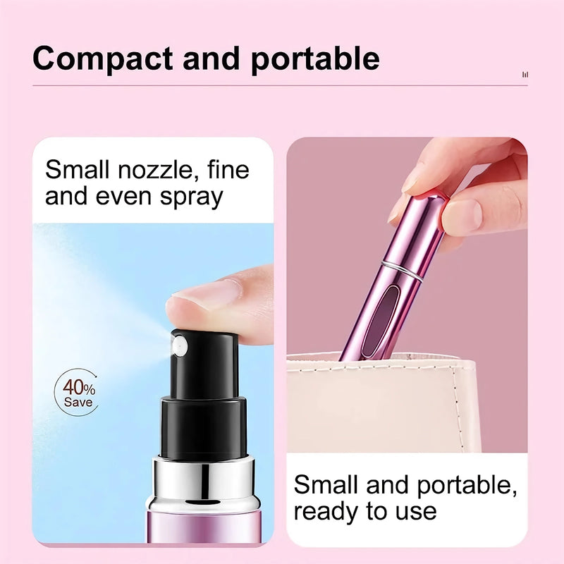 portable 5ml perfume atomizer, view 13 - MRSLM