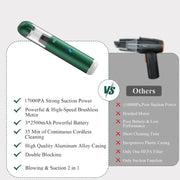 17000 Pa handheld car vacuum cleaner, view 6 - MRSLM
