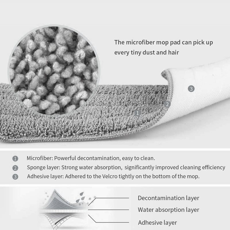 flat squeeze mop, view 7 - MRSLM